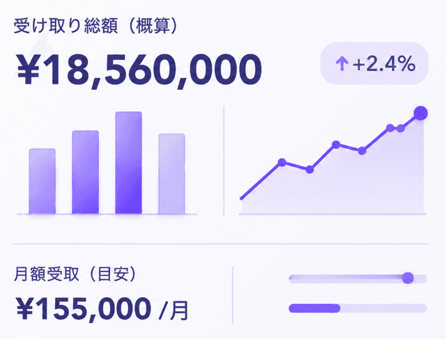 退職シミュレーター